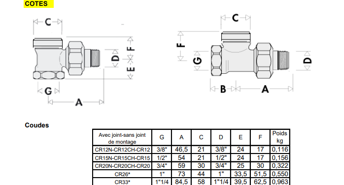 Editor 21013CEC
