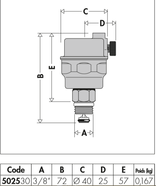 Editor AC7903DA