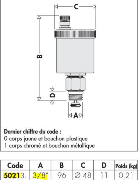 Editor D12EFEEB