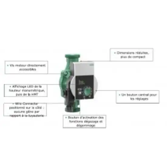Circulateur Wilo - Yonos Pico 4215519
