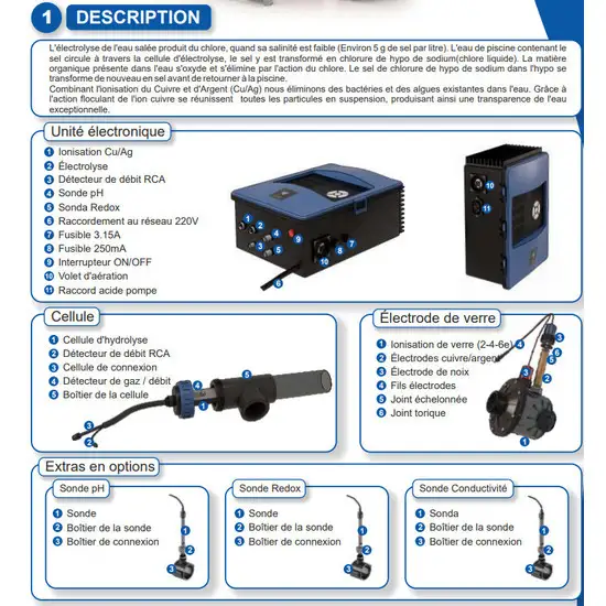 1372 6 electrolyseur cu ag bionet 80m3 1734015691