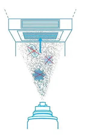 1456 3 nettoyant et desinfectant gainable climatisation vmc 150 ml traite 75 m3 1739973927