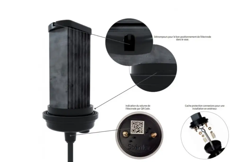 1541 2 electrode sel bipolaire 120 m3 evo xp 1768314397