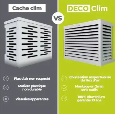 1587 4 cache aluminium ivoire clair pour groupe exterieur climatiseur taille xl 1759758779